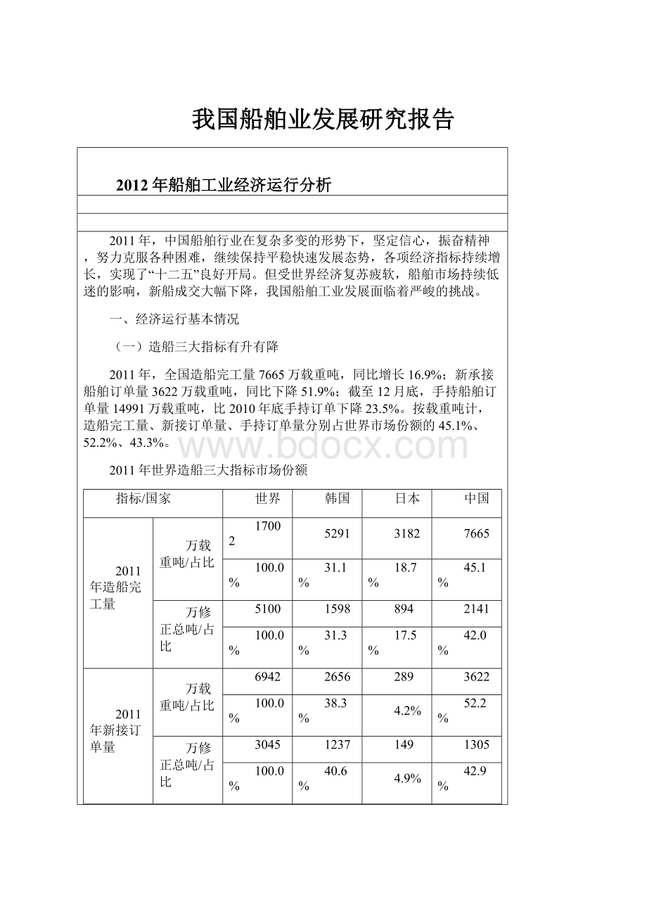 我国船舶业发展研究报告.docx