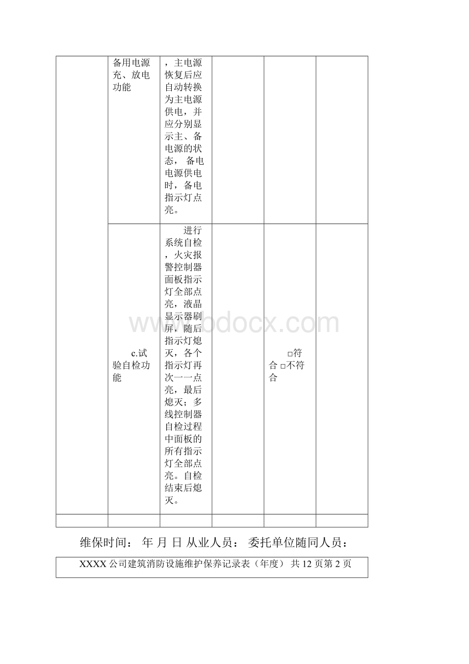 建筑消防设施维护保养记录表.docx_第3页