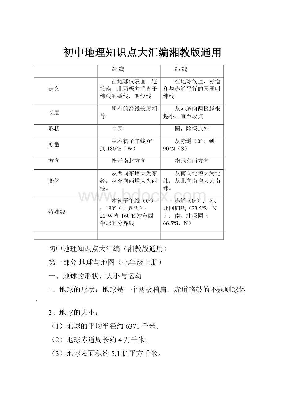 初中地理知识点大汇编湘教版通用.docx_第1页