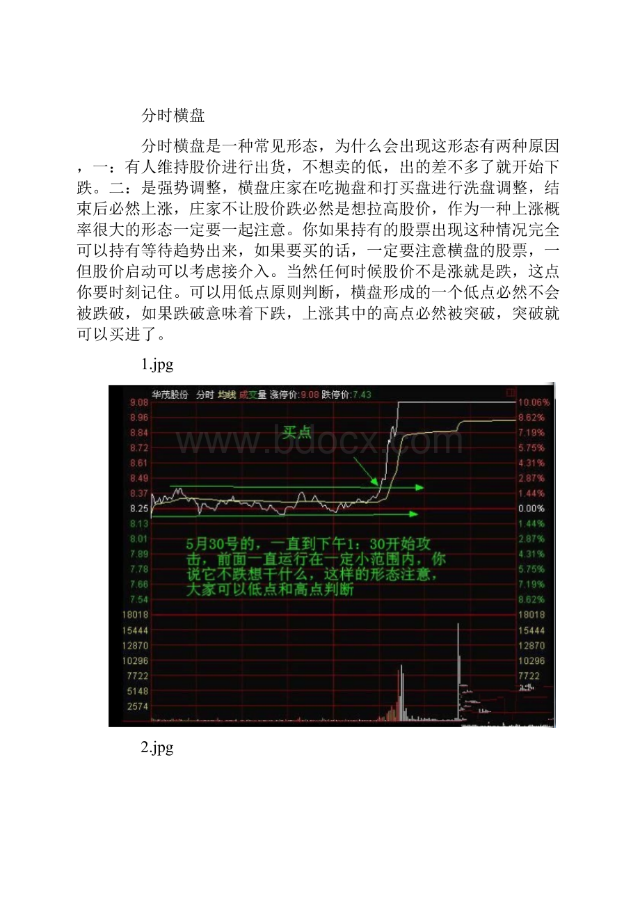 怎样看分时图与均价线.docx_第3页