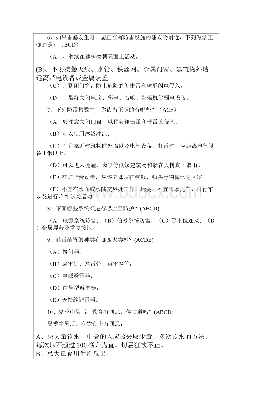 气象灾害防御知识竞赛题.docx_第2页