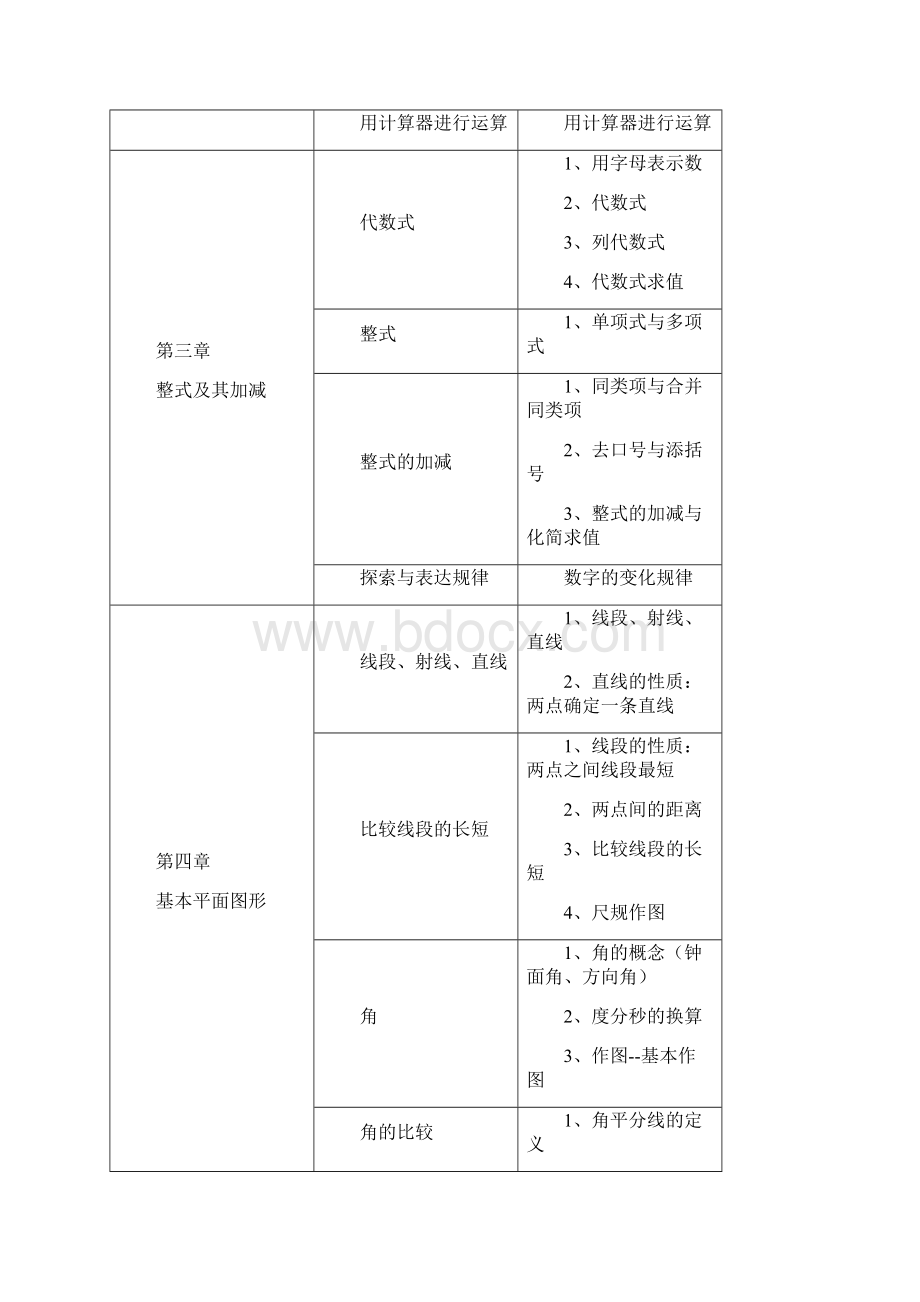 初中数学知识框架北师大版精编WORD版.docx_第3页