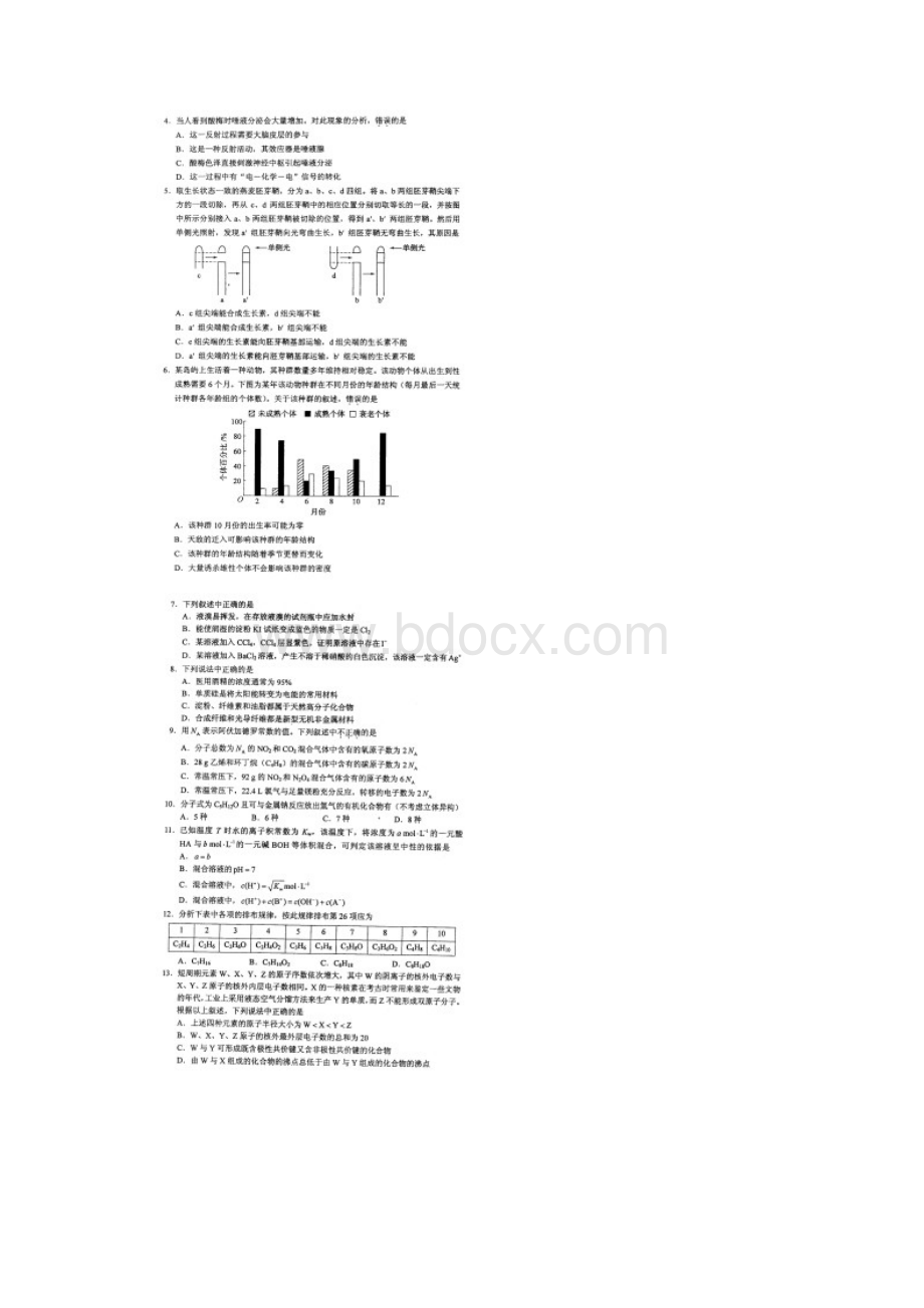 高考新课标全国卷1理综试题及答案.docx_第2页