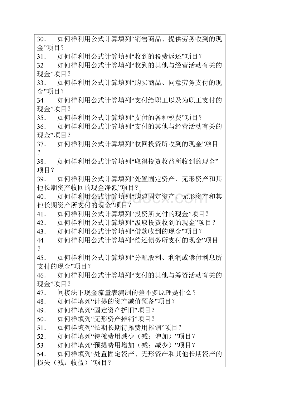 财务会计基础知识之报账篇.docx_第2页