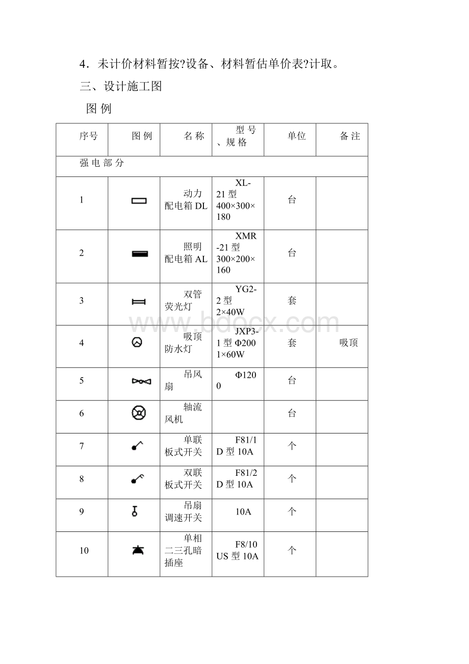 电气安装工程工程量清单计价示例整理.docx_第2页