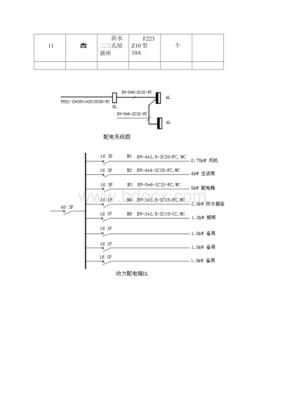 电气安装工程工程量清单计价示例整理.docx_第3页