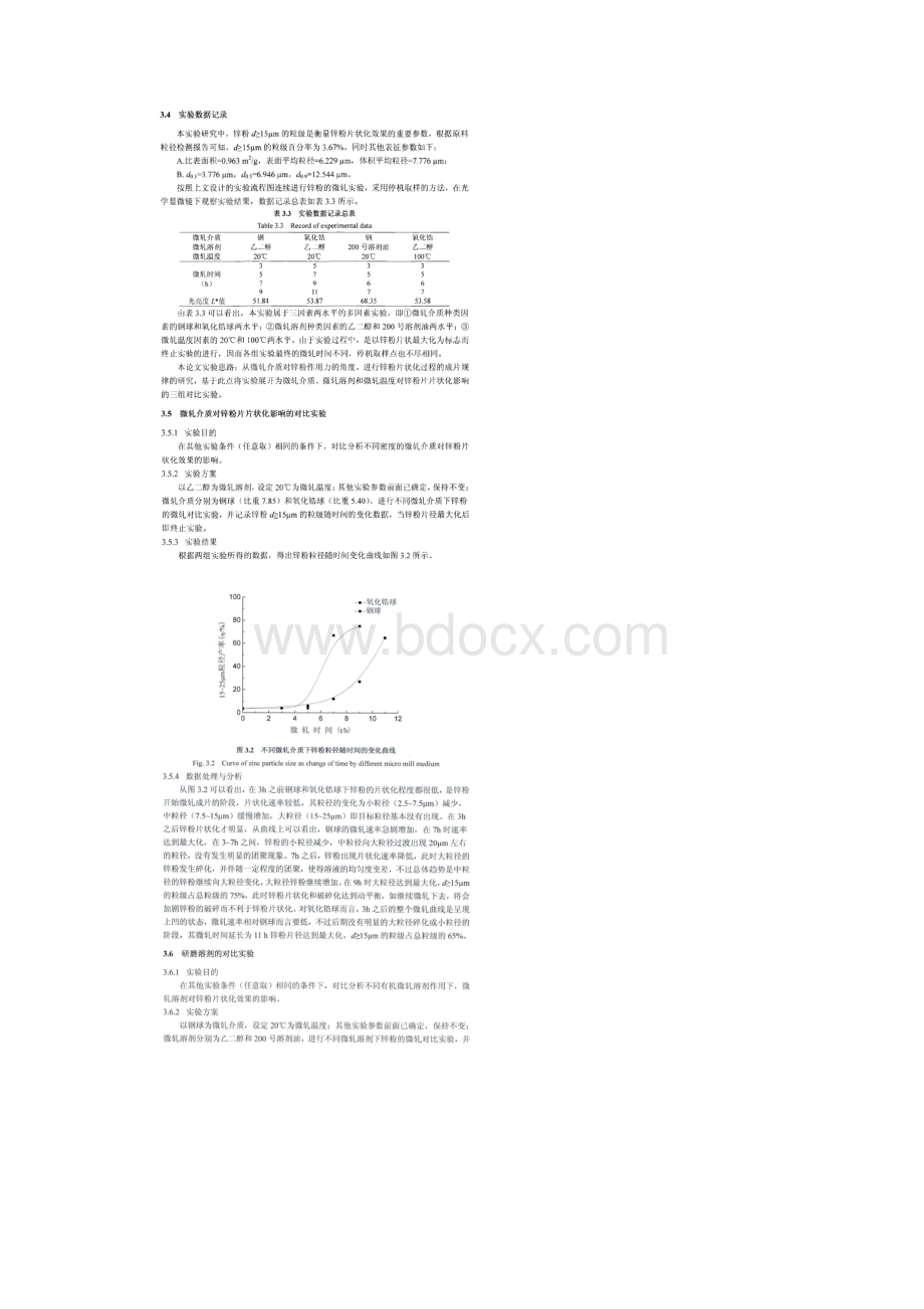 纳米片状锌粉的制备实验与分析.docx_第3页