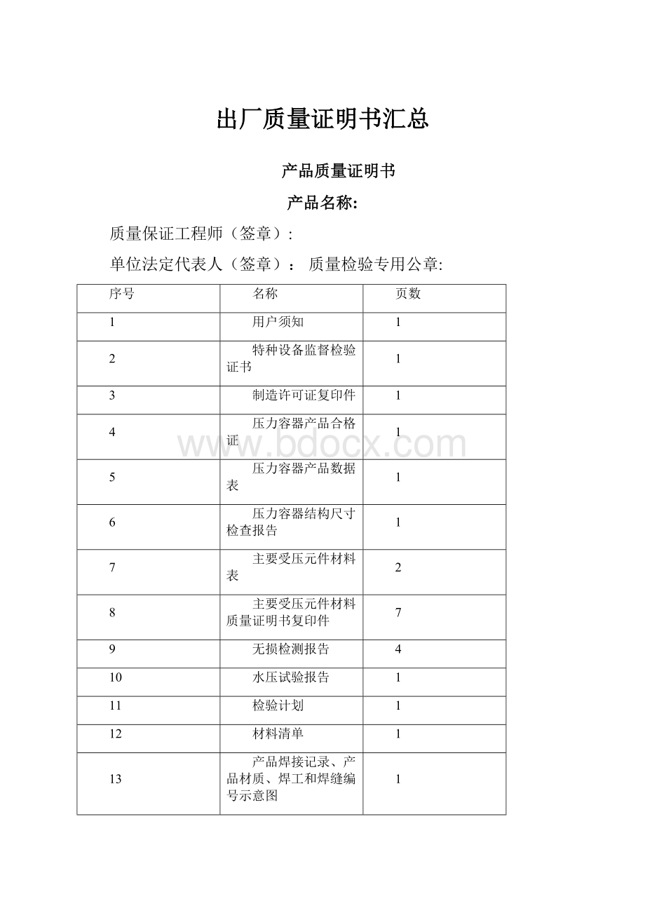 出厂质量证明书汇总.docx