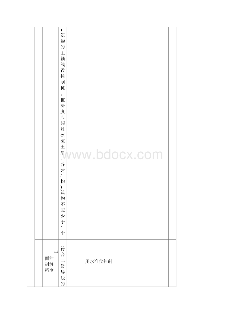 围墙ok.docx_第2页