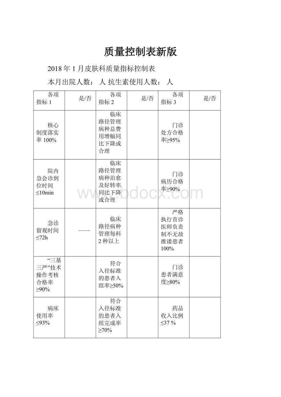 质量控制表新版.docx_第1页