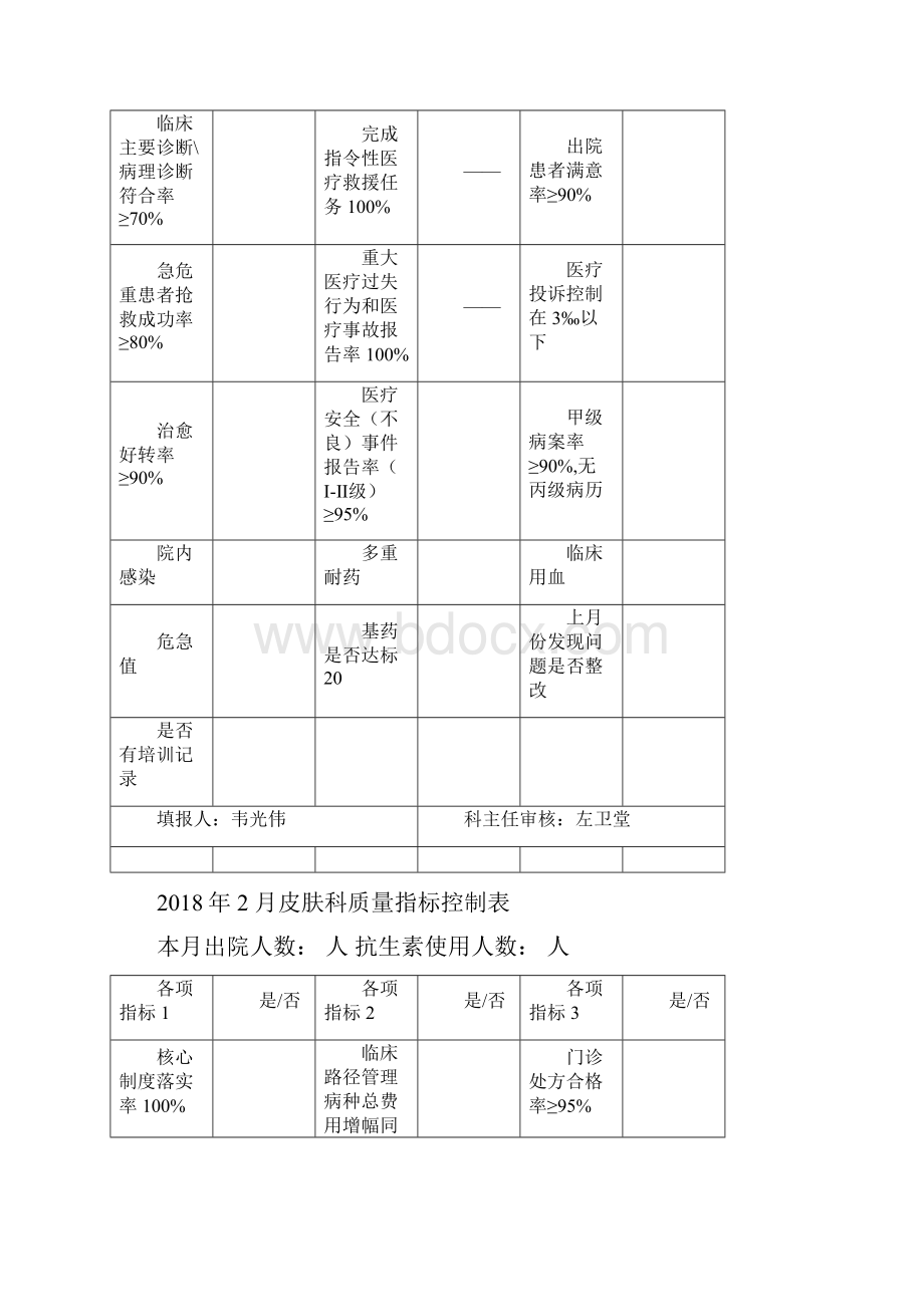 质量控制表新版.docx_第3页