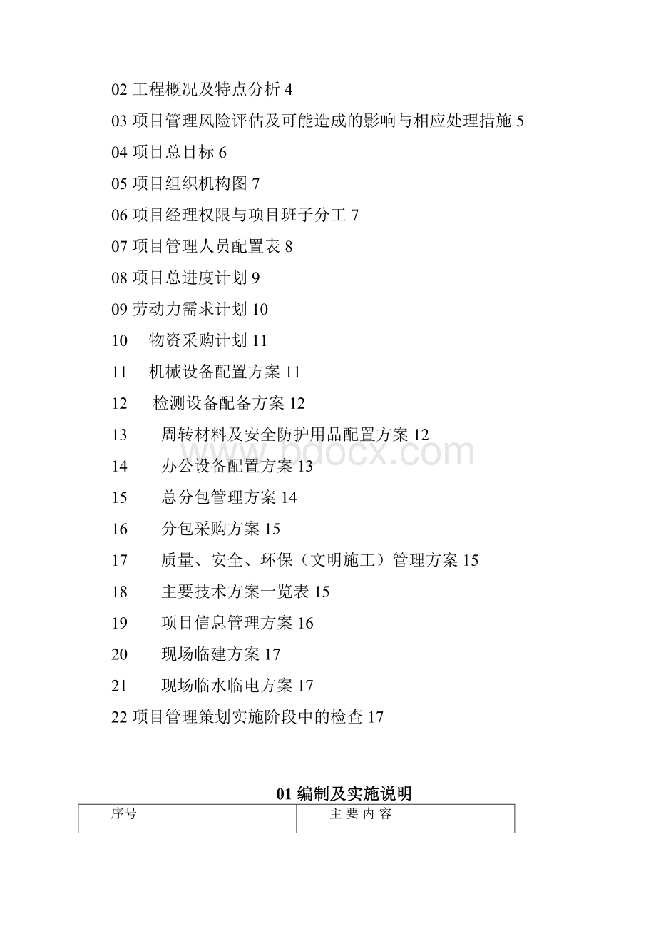 深圳西丽保障房项目策划.docx_第2页