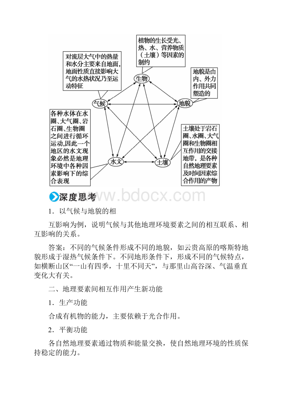 高考地理一轮复习 第一部分 自然地理 第6章 自然地理环境的整体性与差异性 17 自然地理.docx_第2页