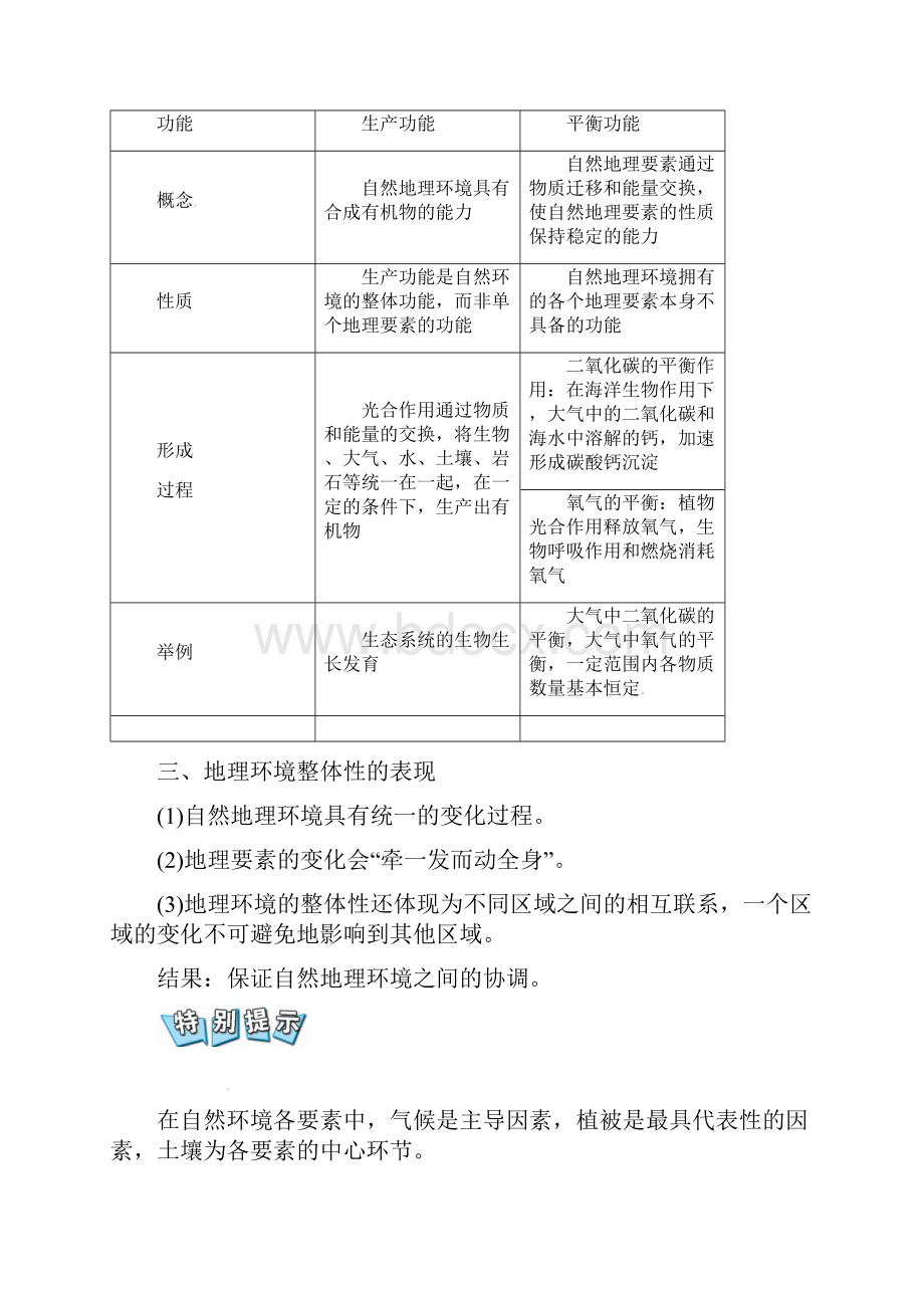 高考地理一轮复习 第一部分 自然地理 第6章 自然地理环境的整体性与差异性 17 自然地理.docx_第3页