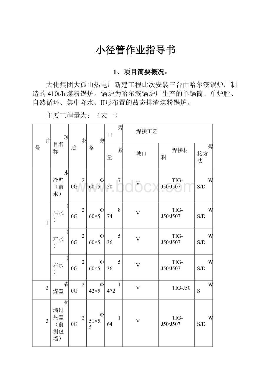 小径管作业指导书.docx