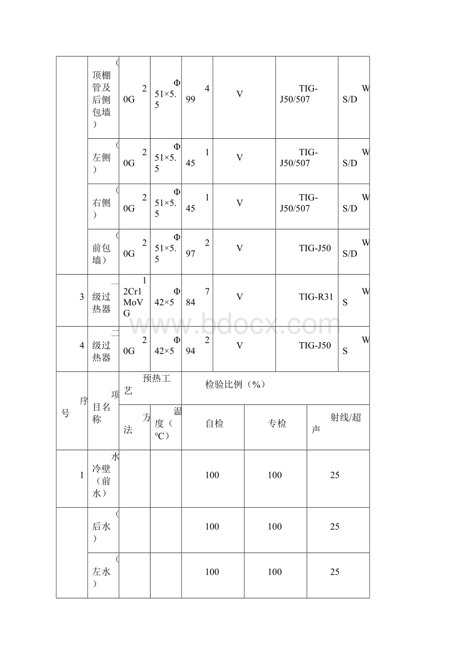 小径管作业指导书.docx_第2页