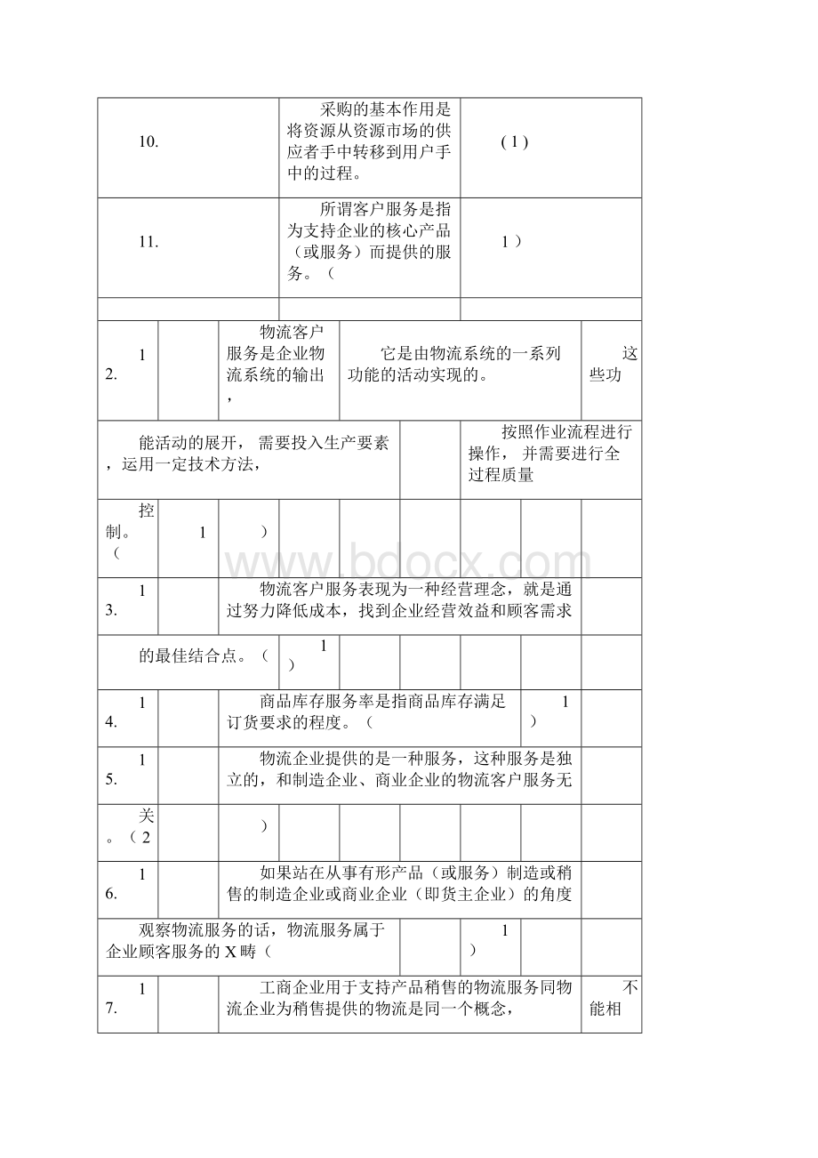 物流管理考试复习题附答案.docx_第2页