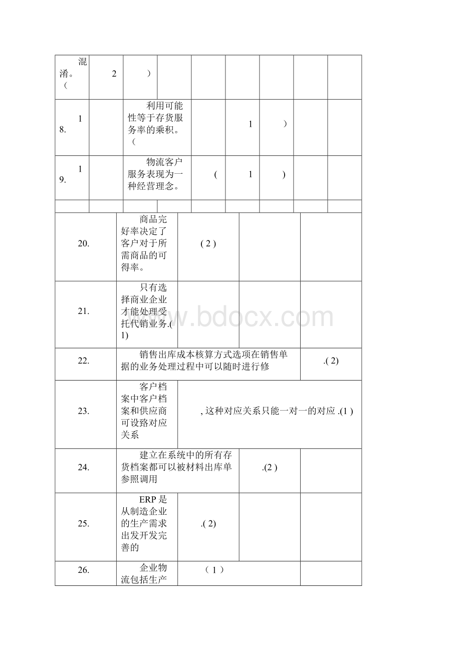 物流管理考试复习题附答案.docx_第3页