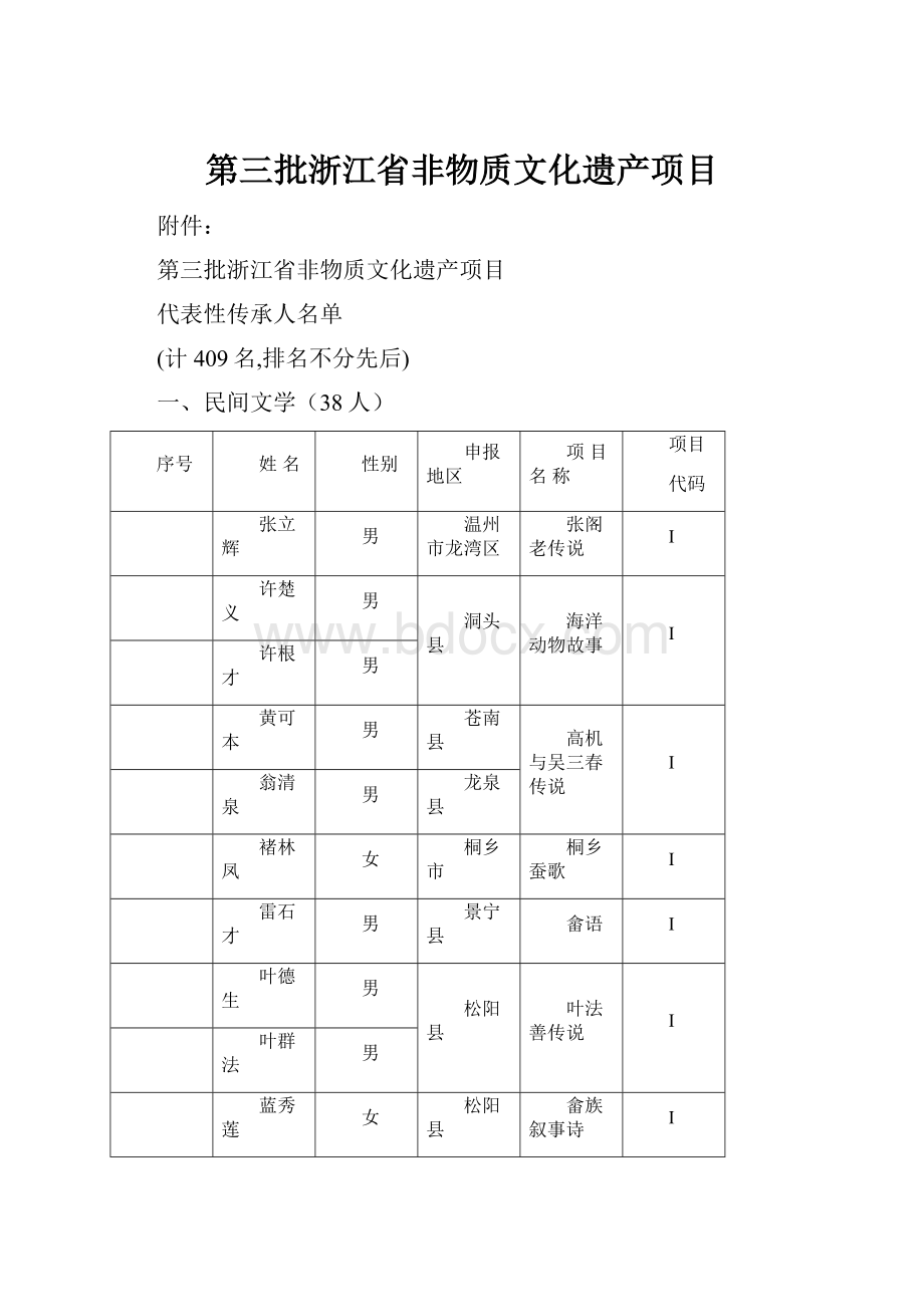 第三批浙江省非物质文化遗产项目.docx_第1页