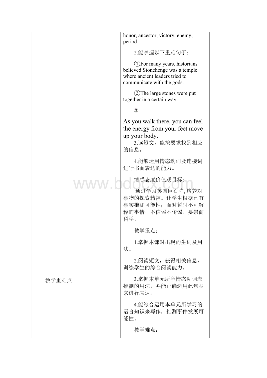 人教版九年级Unit8SectionB2aSelfCheck名师教案.docx_第3页