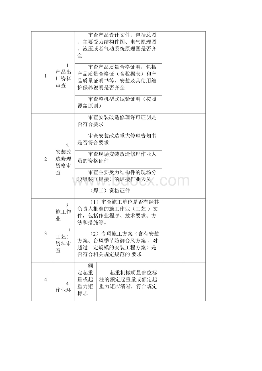 桥门式起重机安装自检表含续表GDAQ11006.docx_第3页