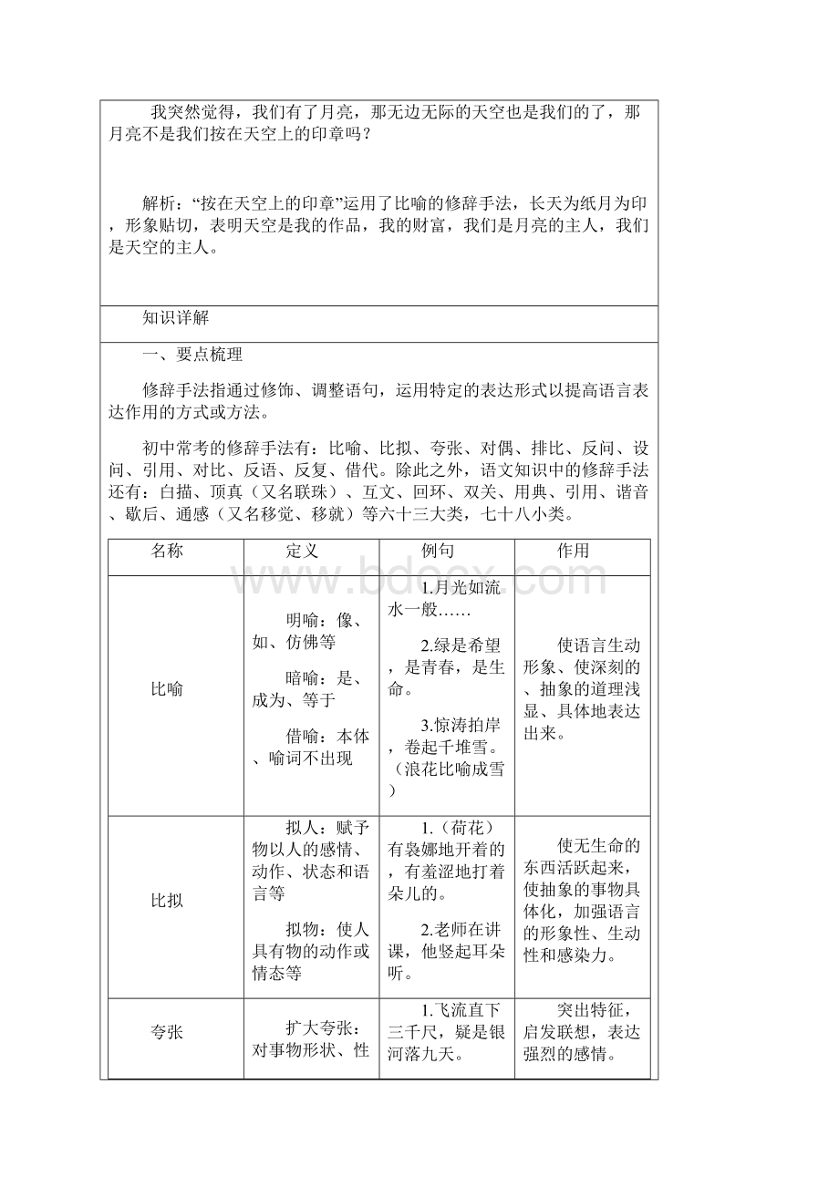 初一现代文阅读修辞手法教案资料.docx_第3页