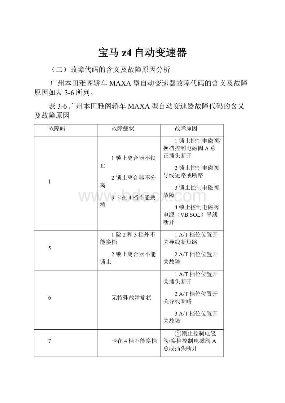 宝马z4自动变速器.docx