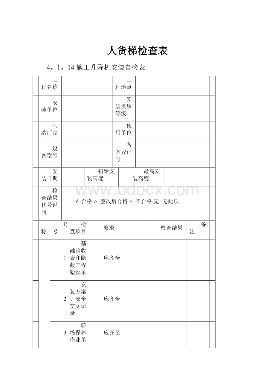 人货梯检查表.docx_第1页