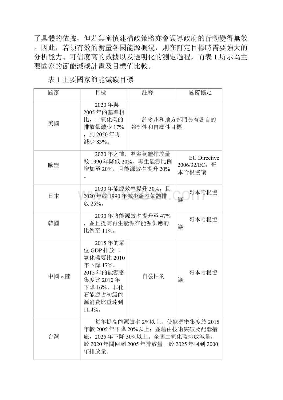 世界各国主要能源效率目标.docx_第2页