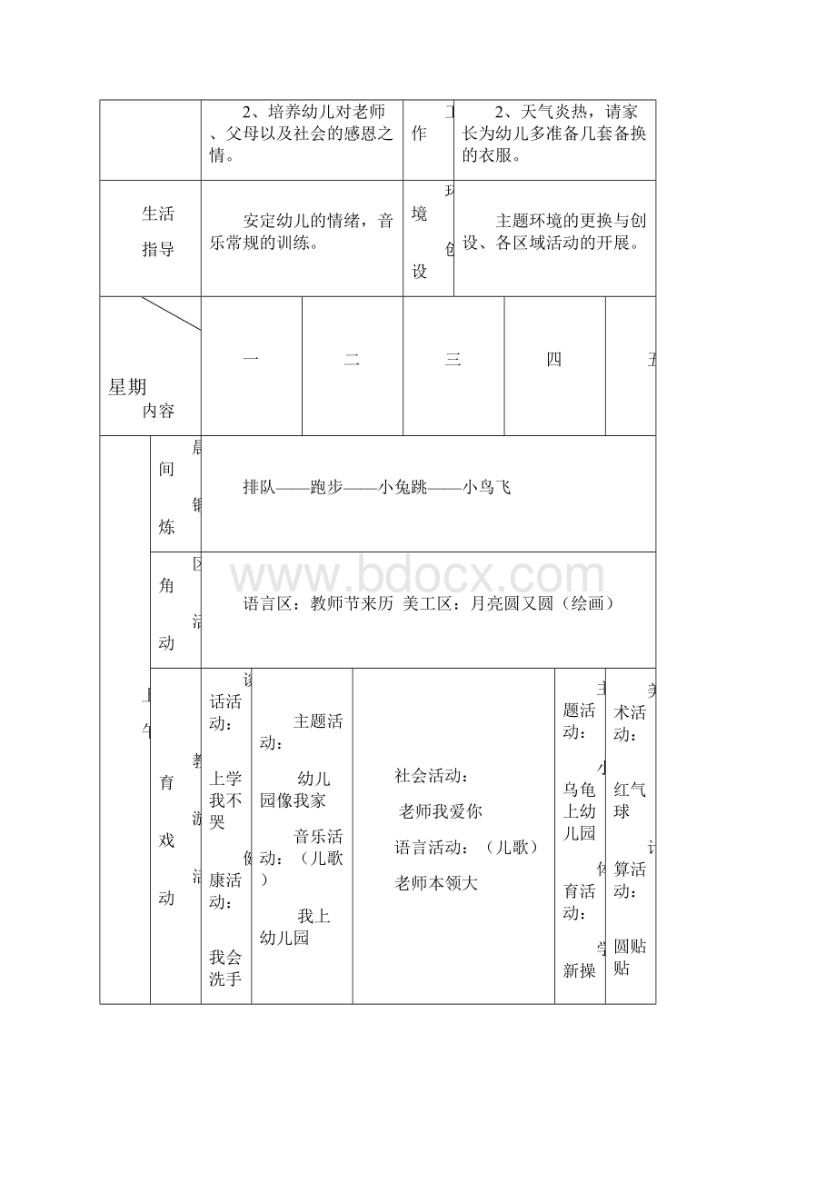 幼儿园小班第一周活动计划表.docx_第3页