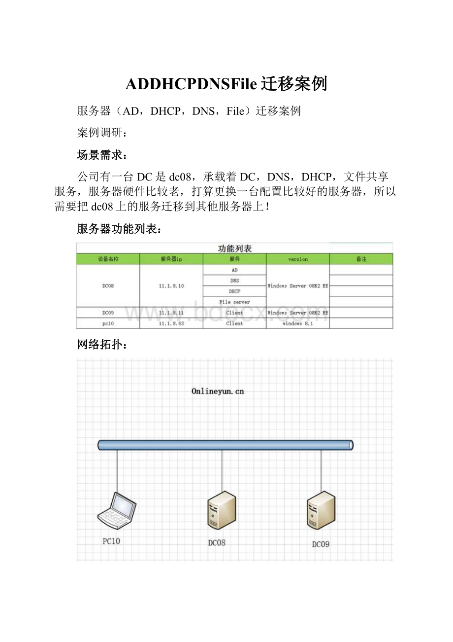 ADDHCPDNSFile迁移案例.docx