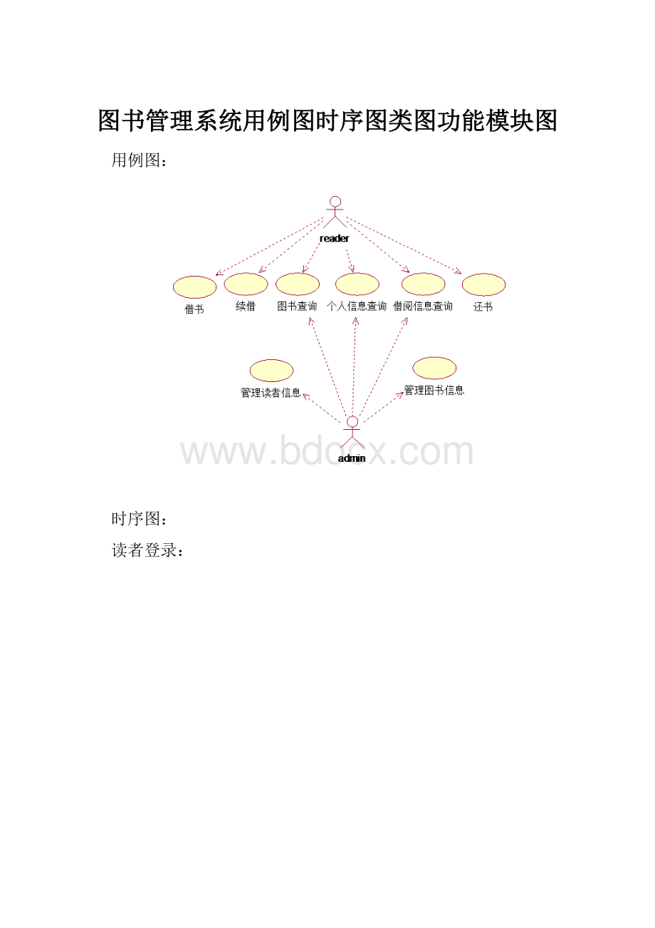 图书管理系统用例图时序图类图功能模块图.docx