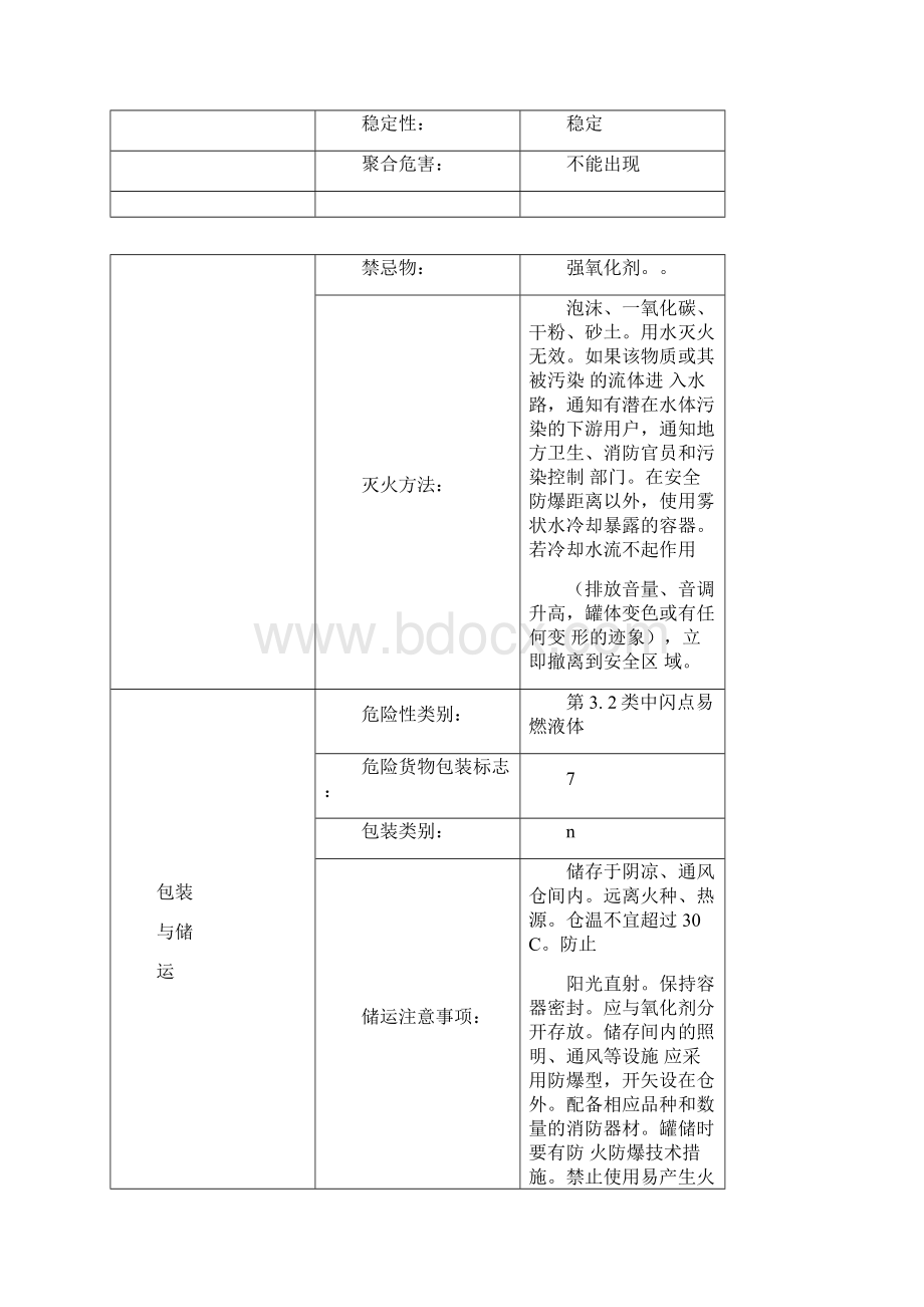 各种理化特性表.docx_第3页