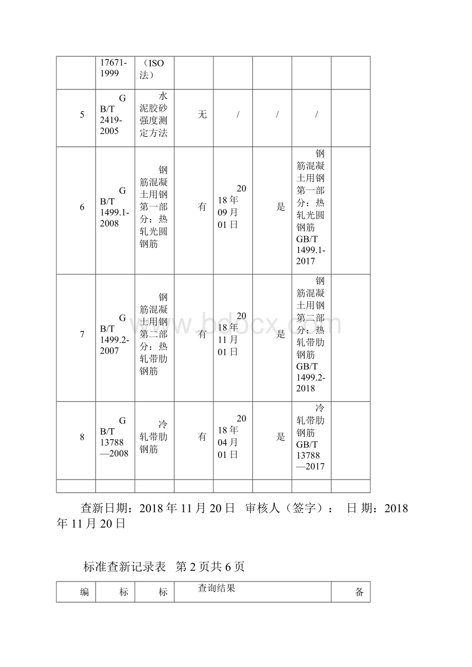 标准查新记录表11.docx_第2页