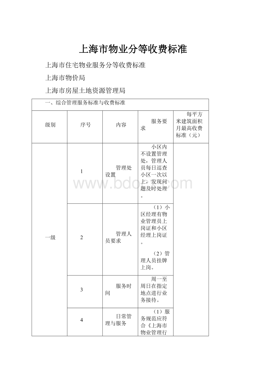 上海市物业分等收费标准.docx_第1页