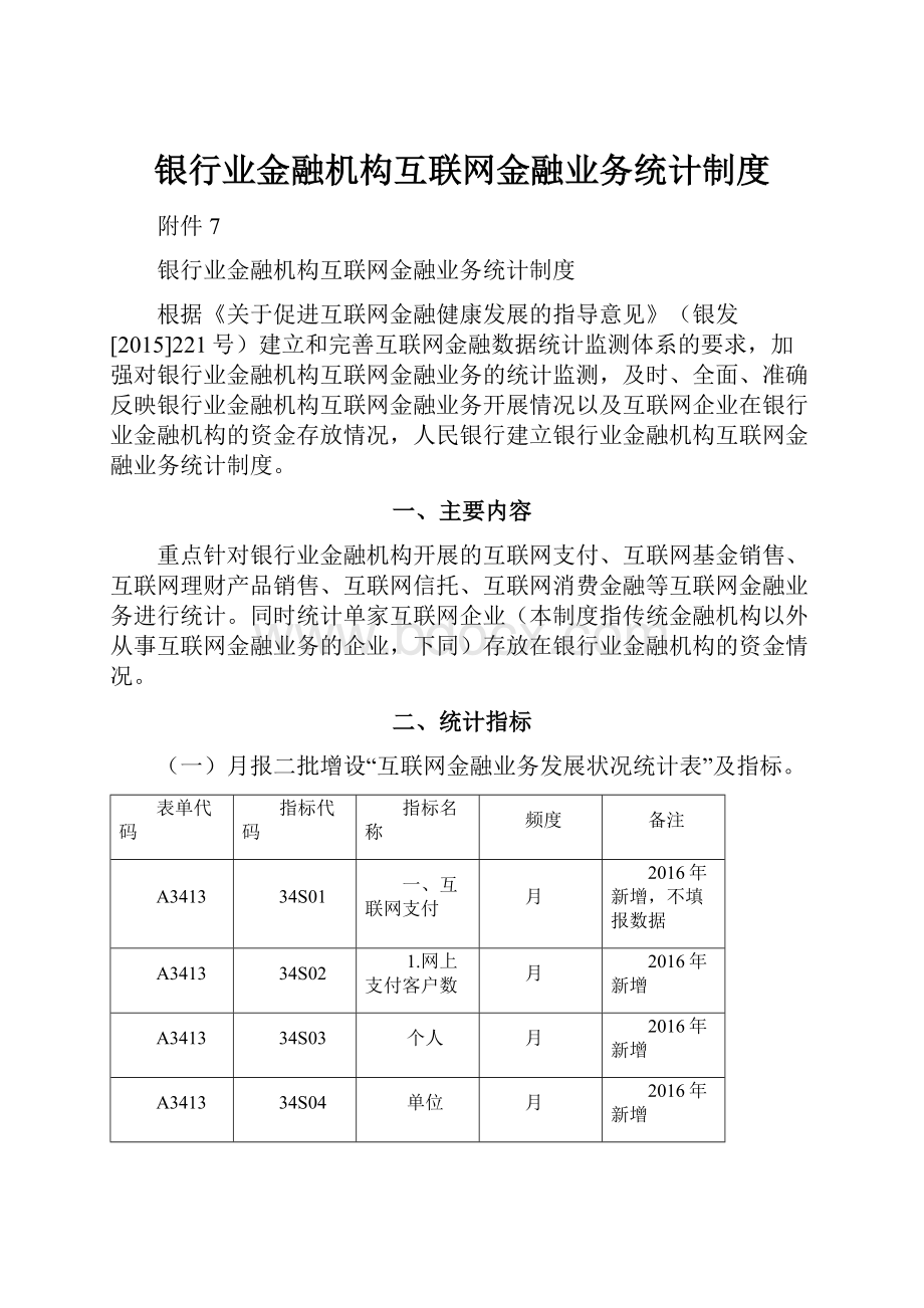 银行业金融机构互联网金融业务统计制度.docx