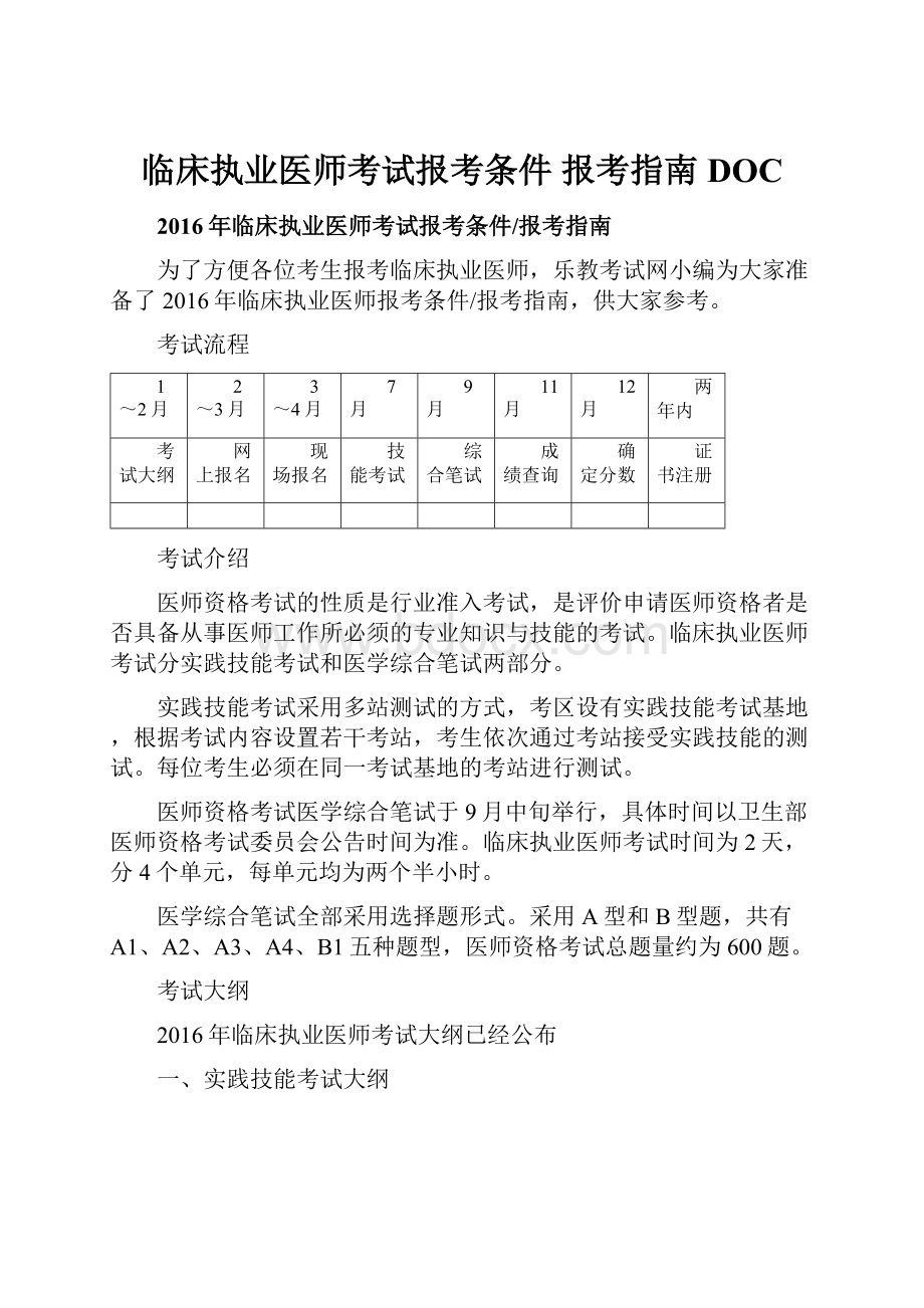 临床执业医师考试报考条件 报考指南DOC.docx