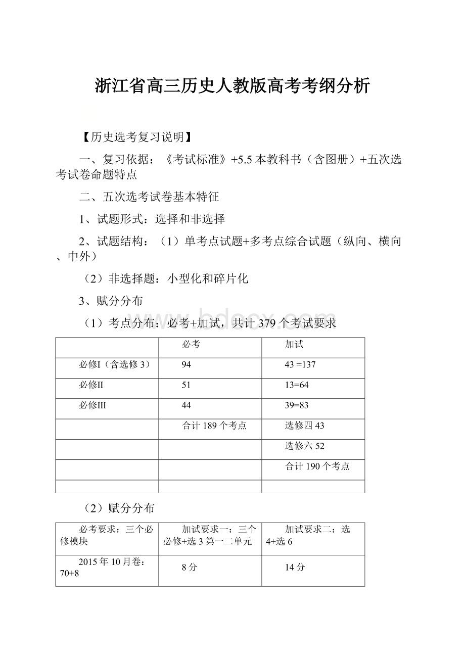 浙江省高三历史人教版高考考纲分析.docx