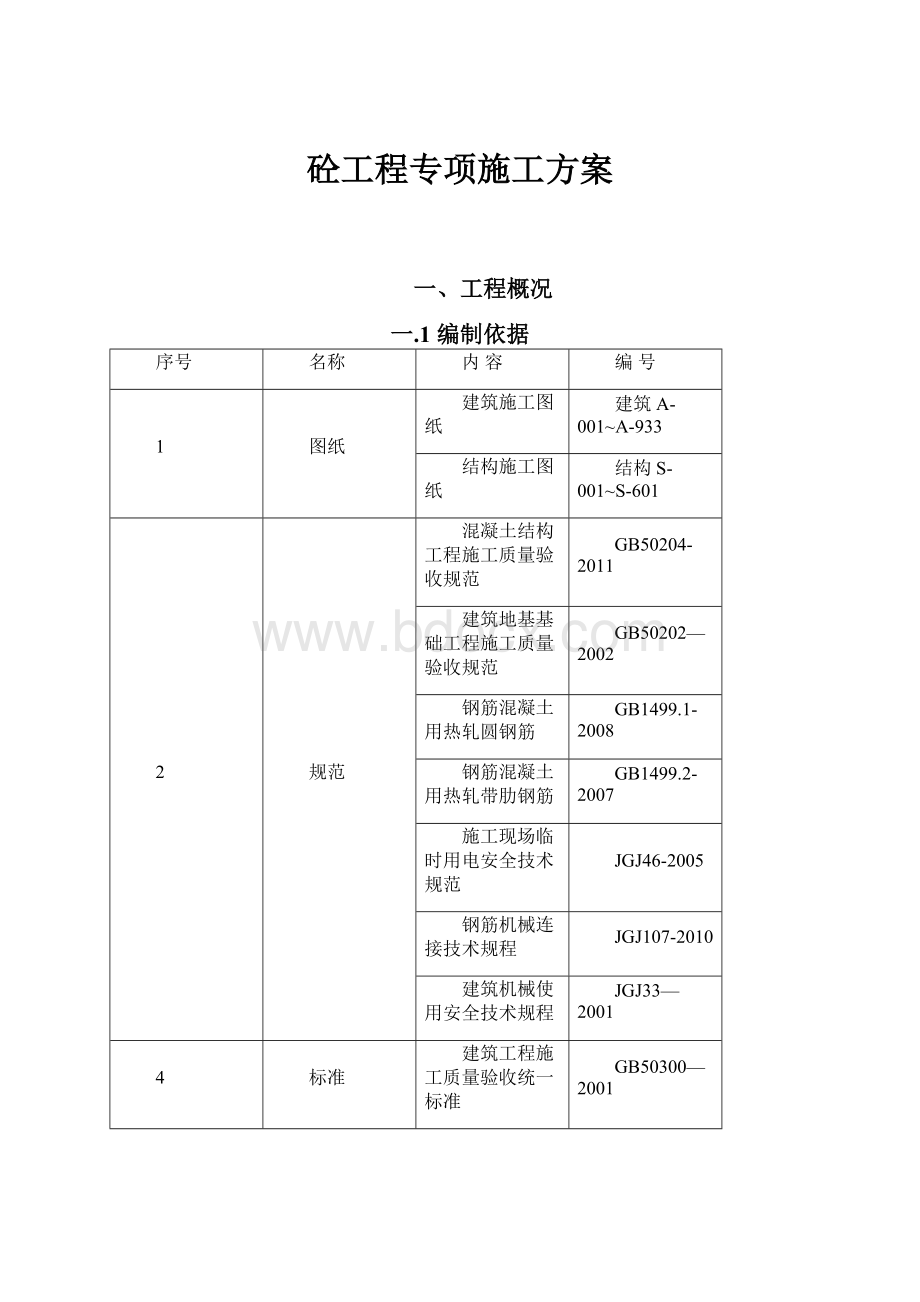 砼工程专项施工方案.docx