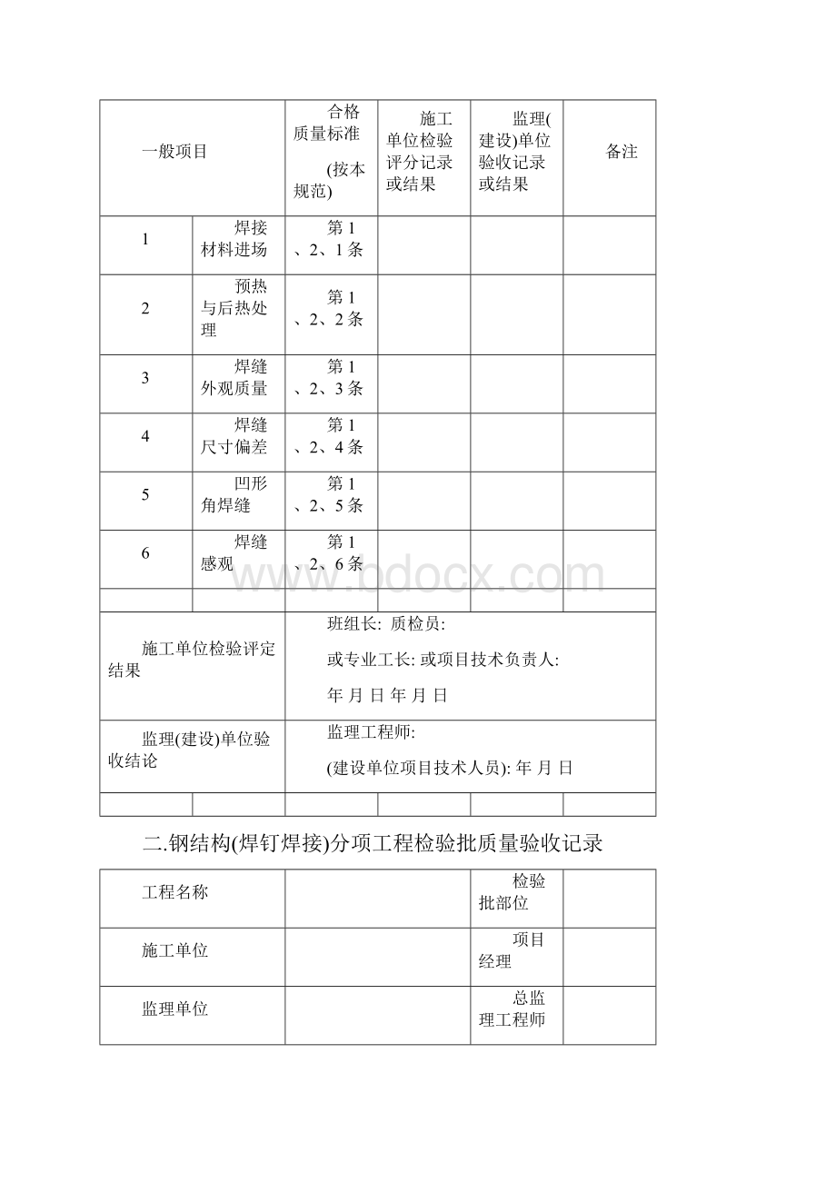 钢结构质量检验记录表.docx_第2页