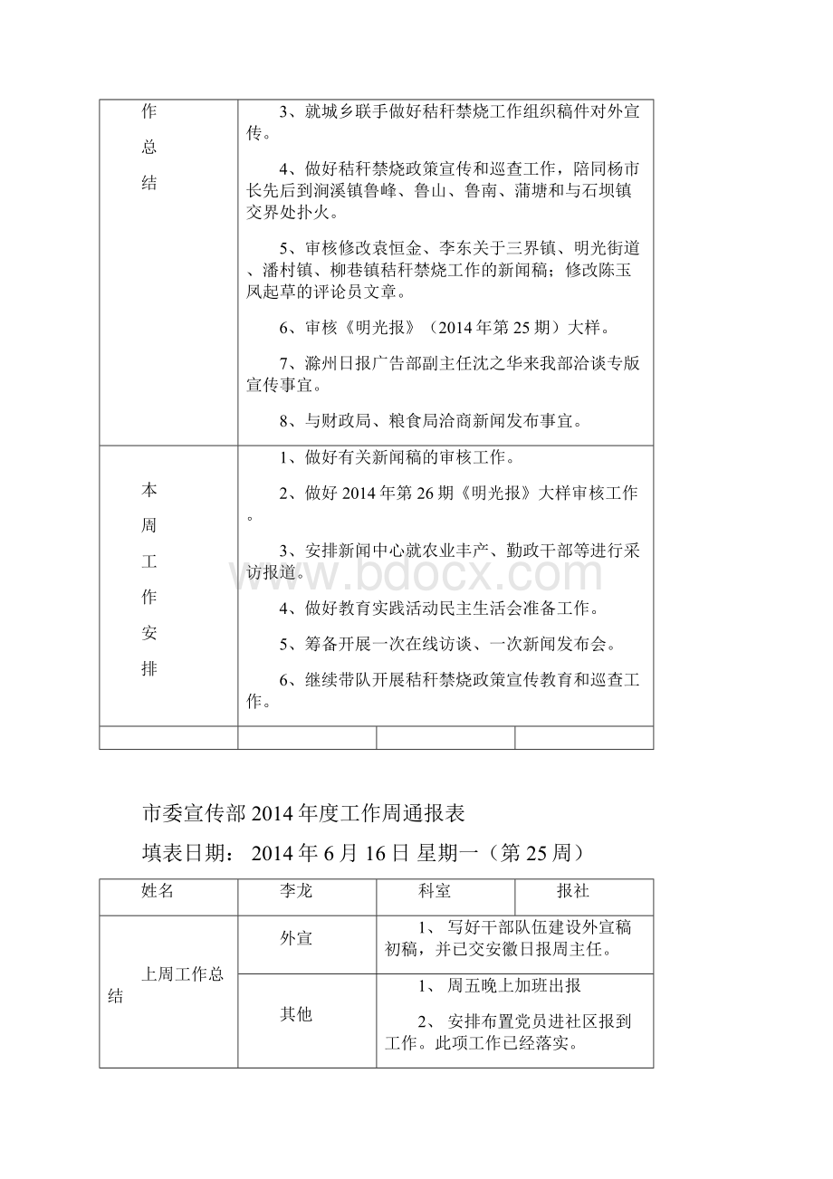 市委宣传部工作人员一周第25周doc.docx_第3页