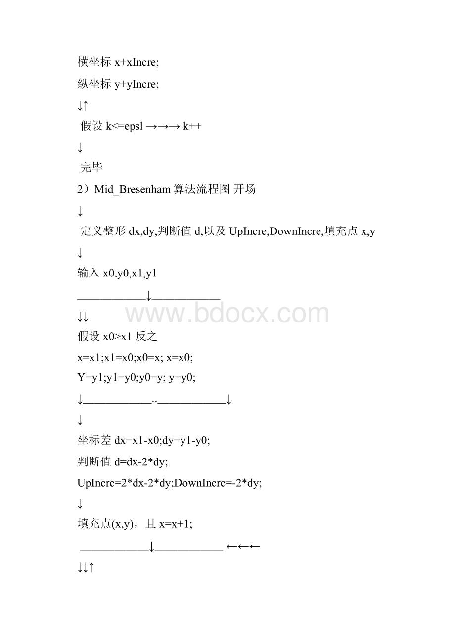 计算机图形学实验报告.docx_第3页