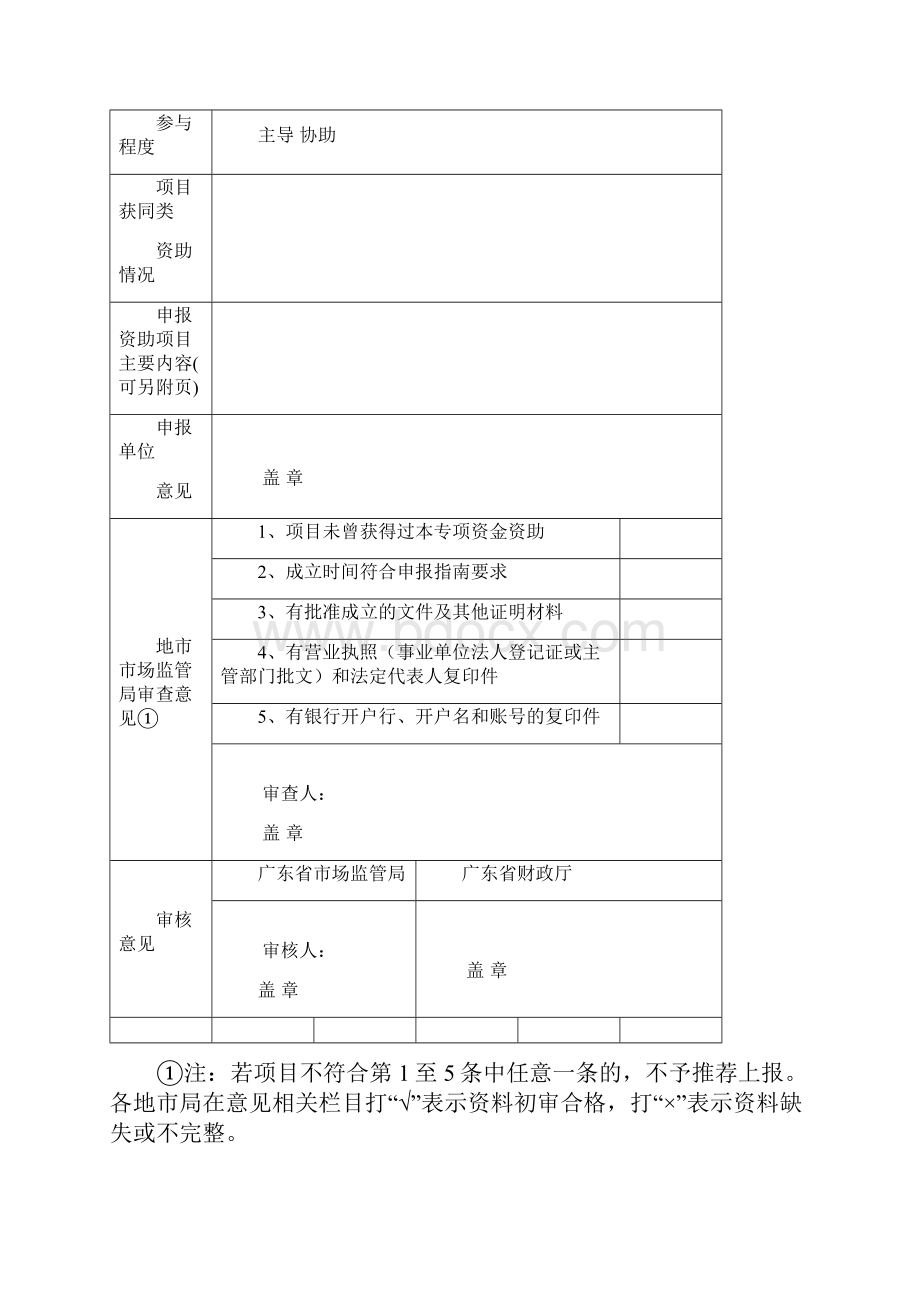 广东省实施标准化战略专项资金项目库入库申请表模板.docx_第3页