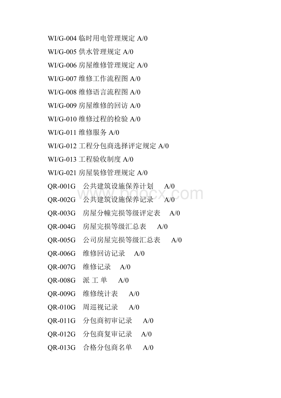 建筑装修管理工作手册doc.docx_第2页