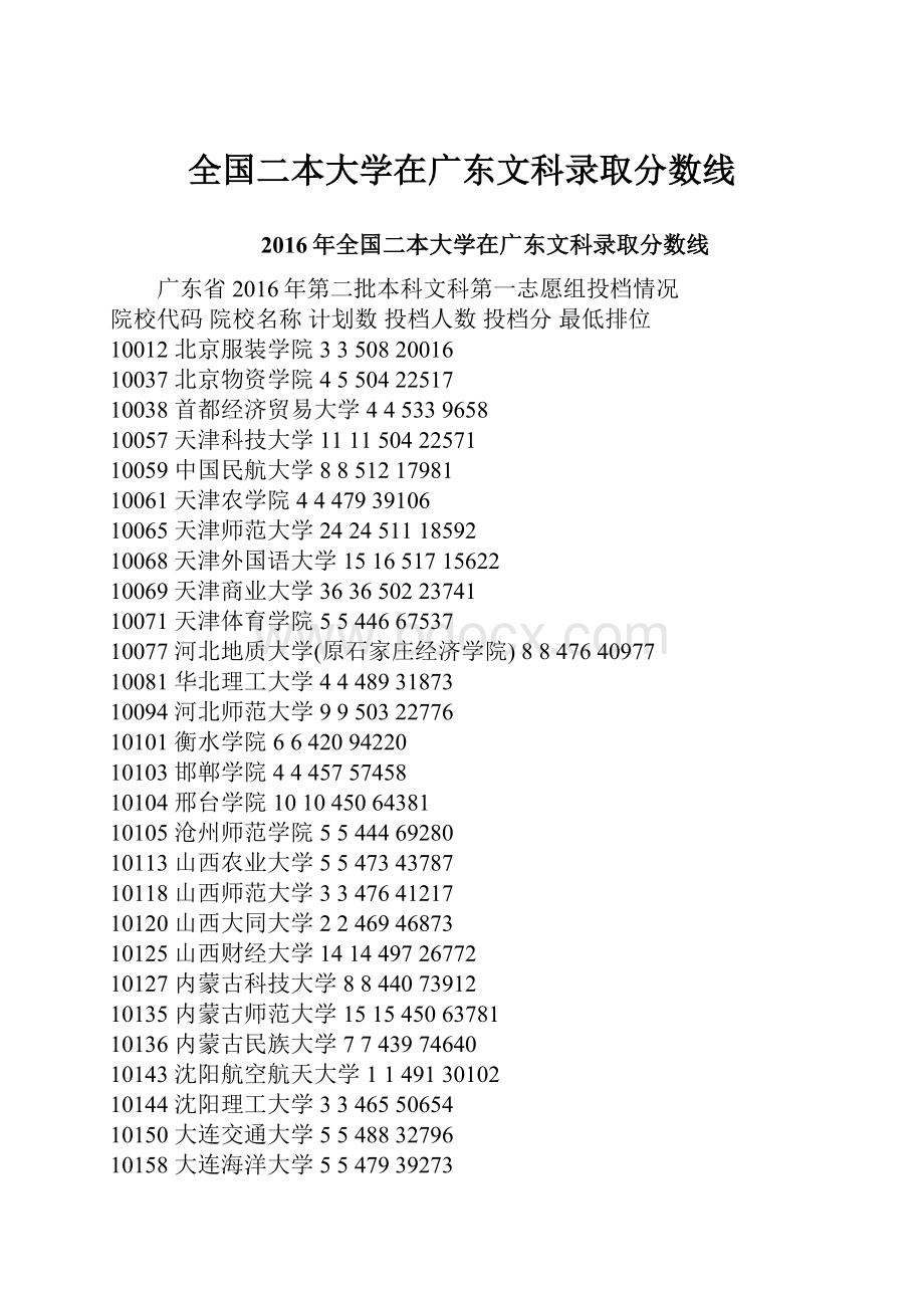 全国二本大学在广东文科录取分数线.docx