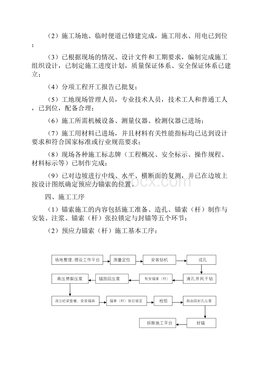 《预应力锚索专项施工方案》.docx_第2页