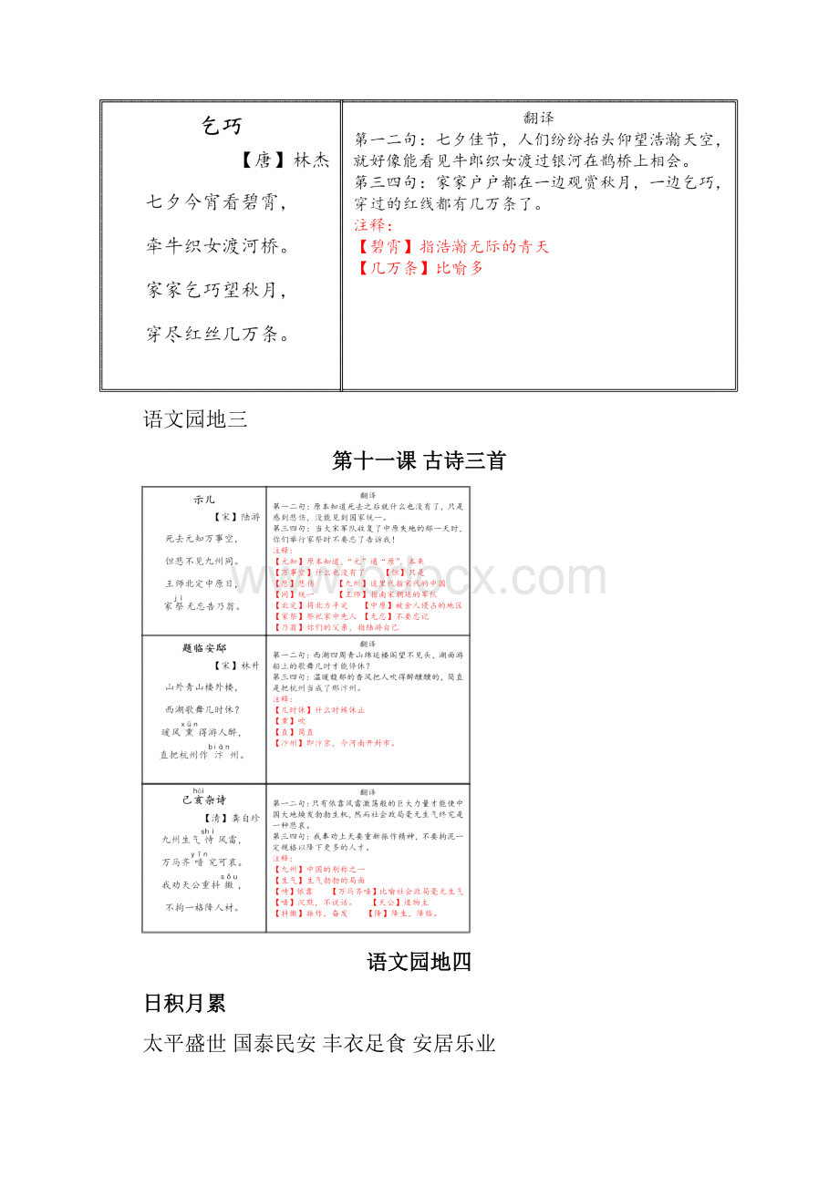 部编人教版五年级全册古诗文言文名言警句积累.docx_第2页