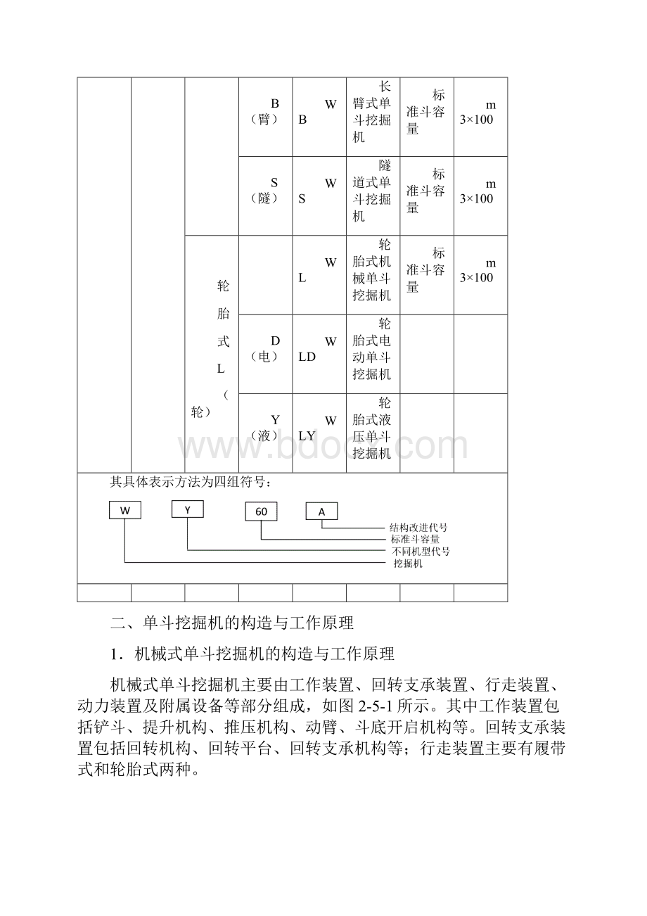 土方施工机械之单斗挖掘机.docx_第2页