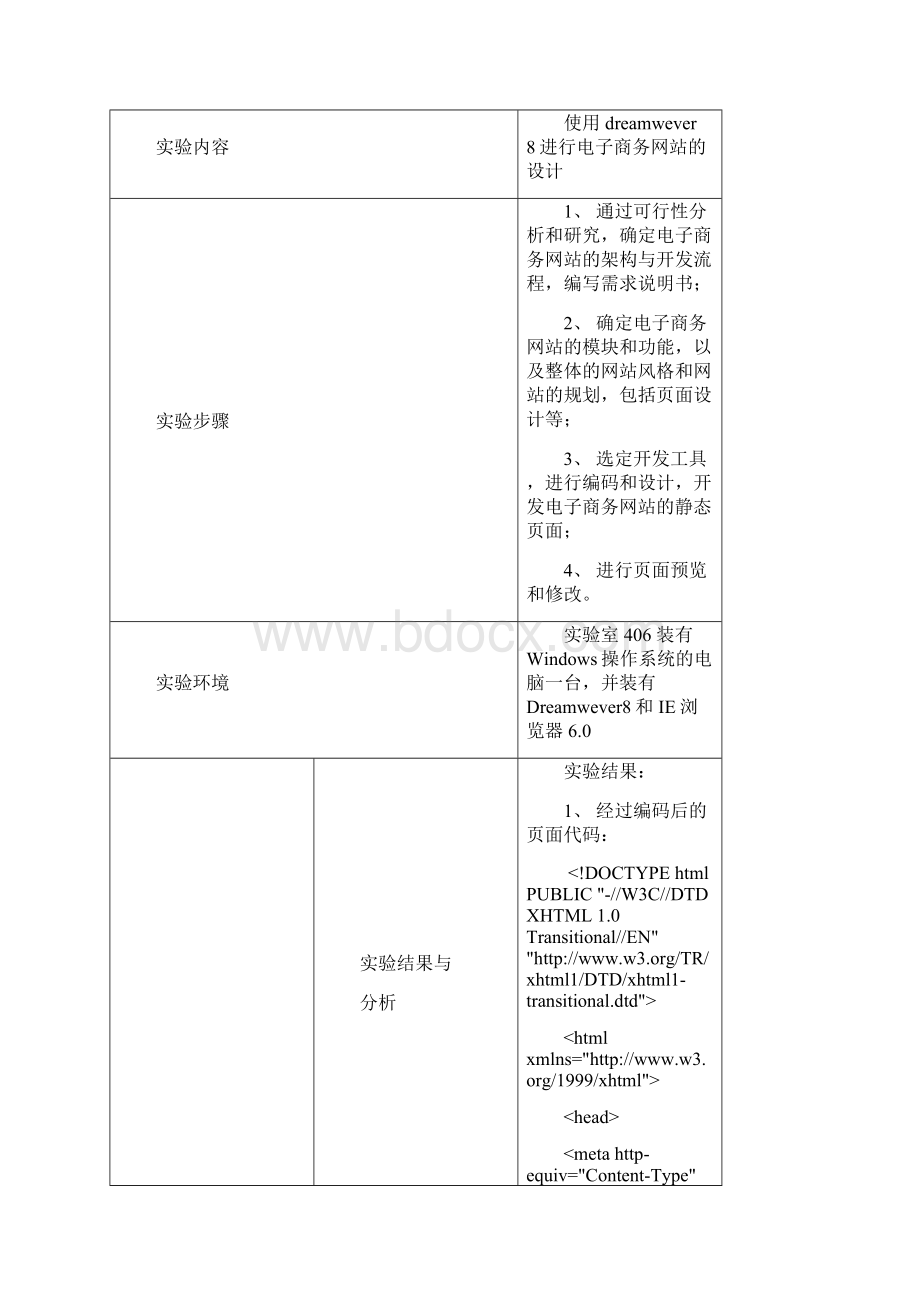 系统设计与开发网站开发.docx_第2页