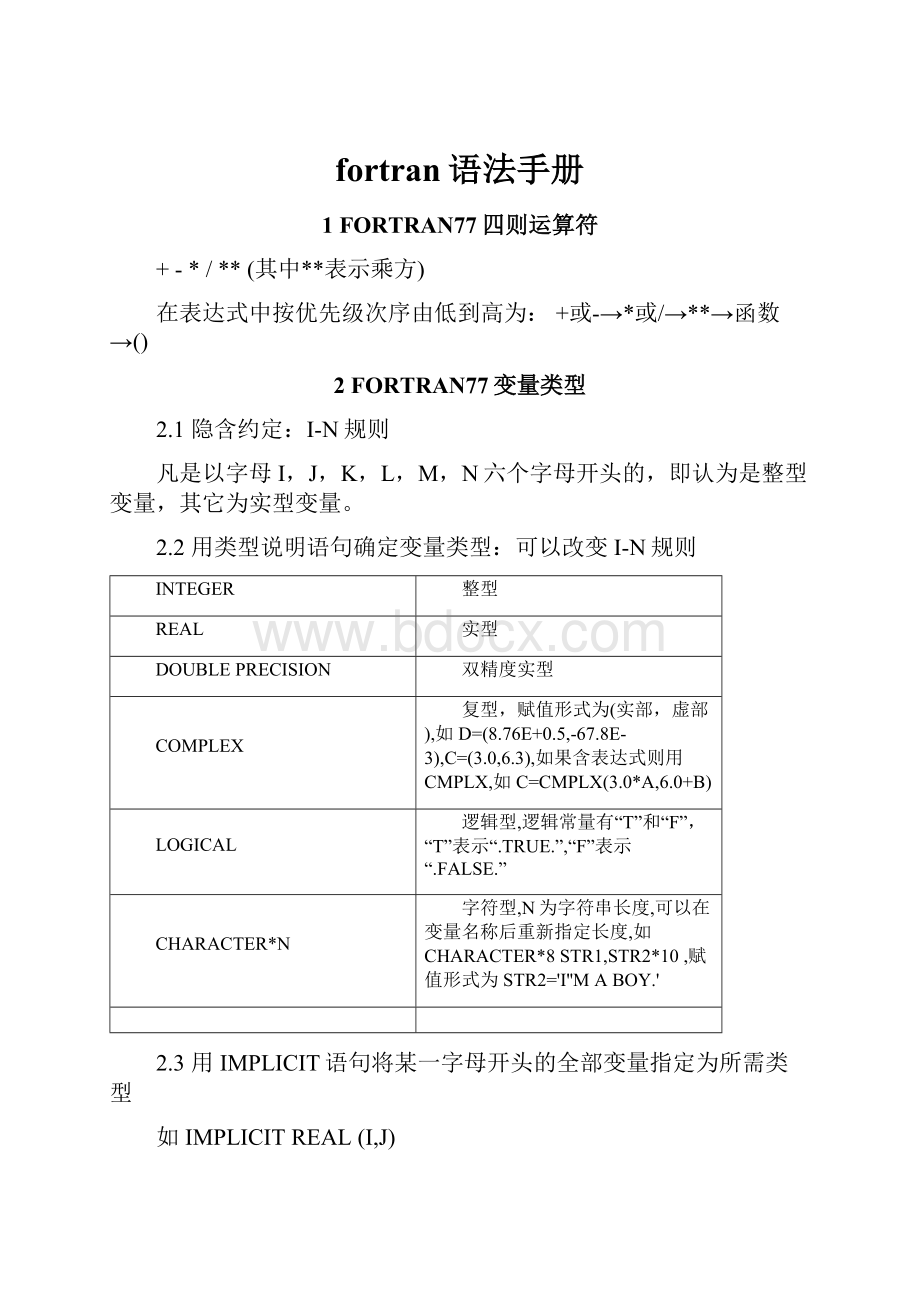 fortran语法手册.docx